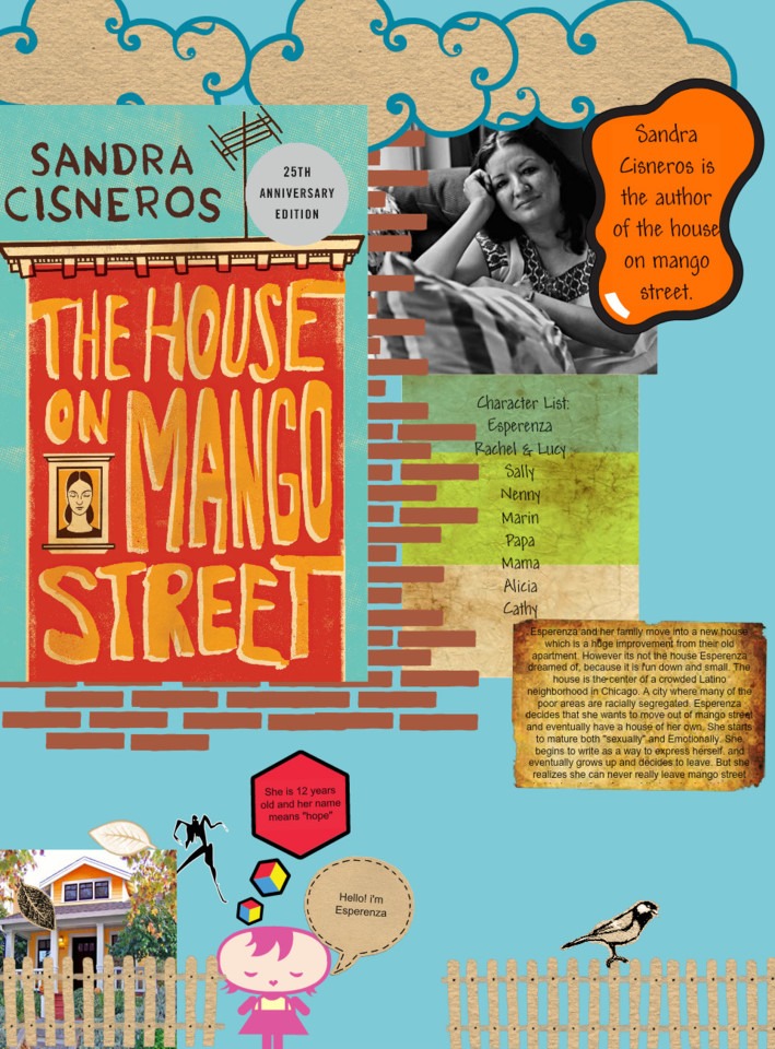 The House on Mango Street PDF Free